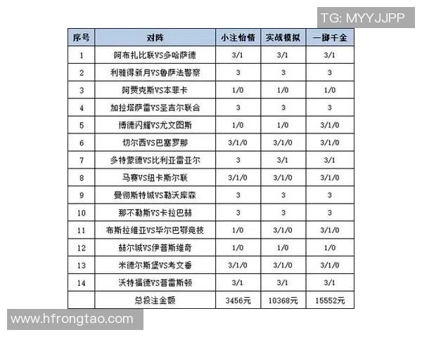 西班牙与阿根廷彩票对决分析及投注策略探讨