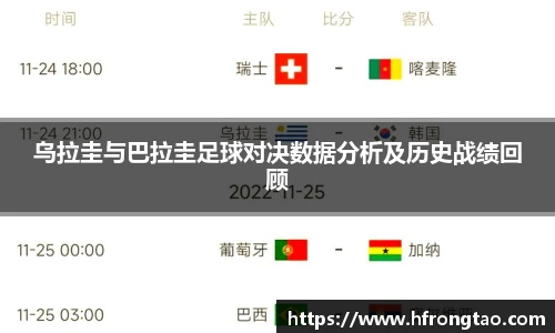 乌拉圭与巴拉圭足球对决数据分析及历史战绩回顾