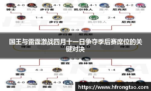国王与雷霆激战四月十一日争夺季后赛席位的关键对决